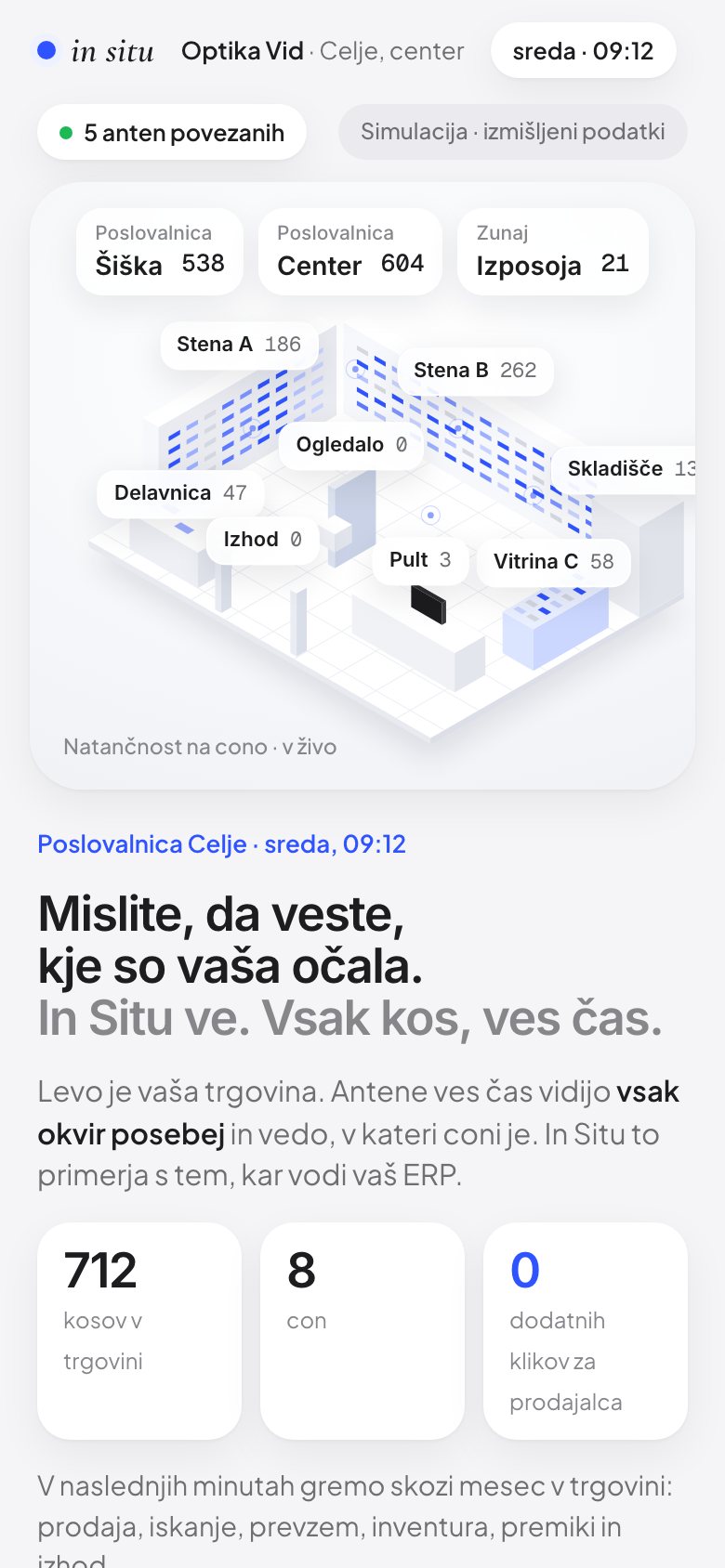 Posnetek zaslona: In Situ, Telefon